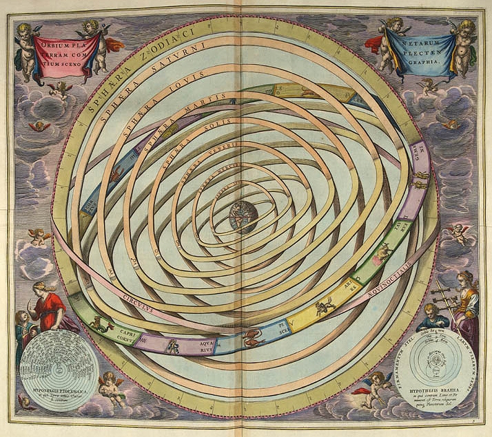 A coloured illustration of the earth surrounded by bands representing the orbits of the sun, moon and planets, and then the zodiac; around it are various cherubs and allegorical figures in clouds.
